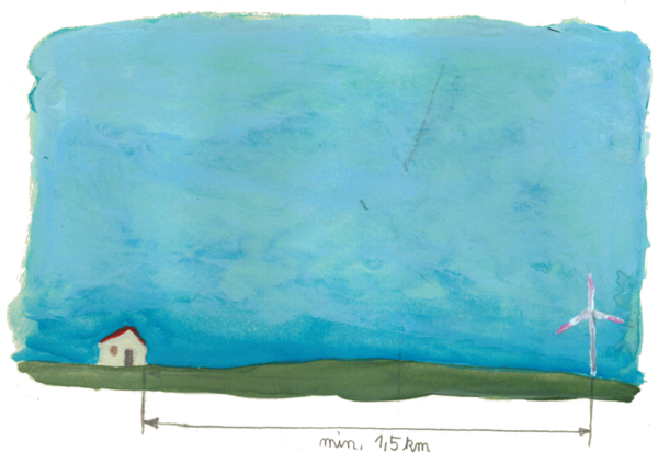 Ein Windgenerator 1500m von einem Haus entfernt.